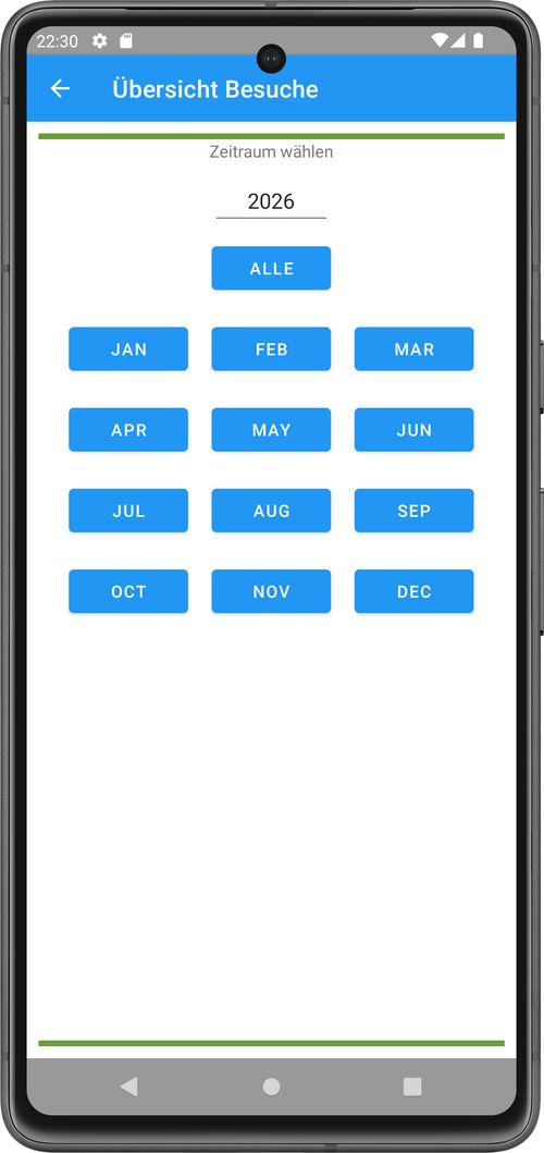 Auswahlmenü für durchgeführte Besuche, zeitgesteuert